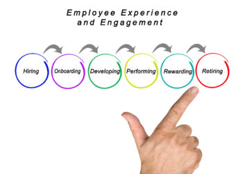 Employee Experience-taieditorial