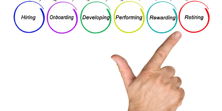 Employee Experience-taieditorial